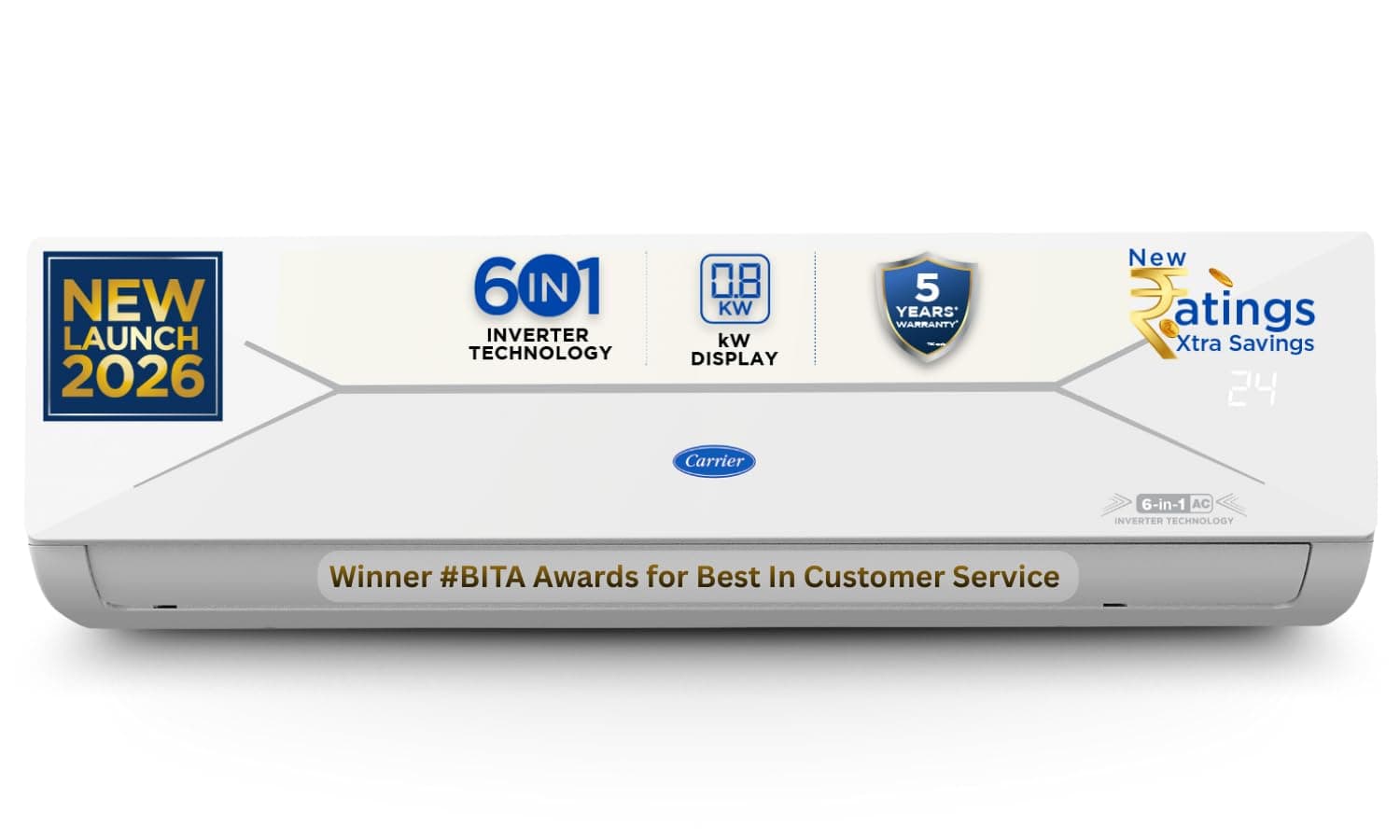 Carrier 1.5 Ton 5 Star Flexicool Inverter Split AC (Copper, Convertible 6-in-1 with Smart Energy Display, Insta Cool, Auto Clean and PM 2.5 Filter, New BEE rated, ESTER EDGE Gxi-CAI18EE5R36F0, White)