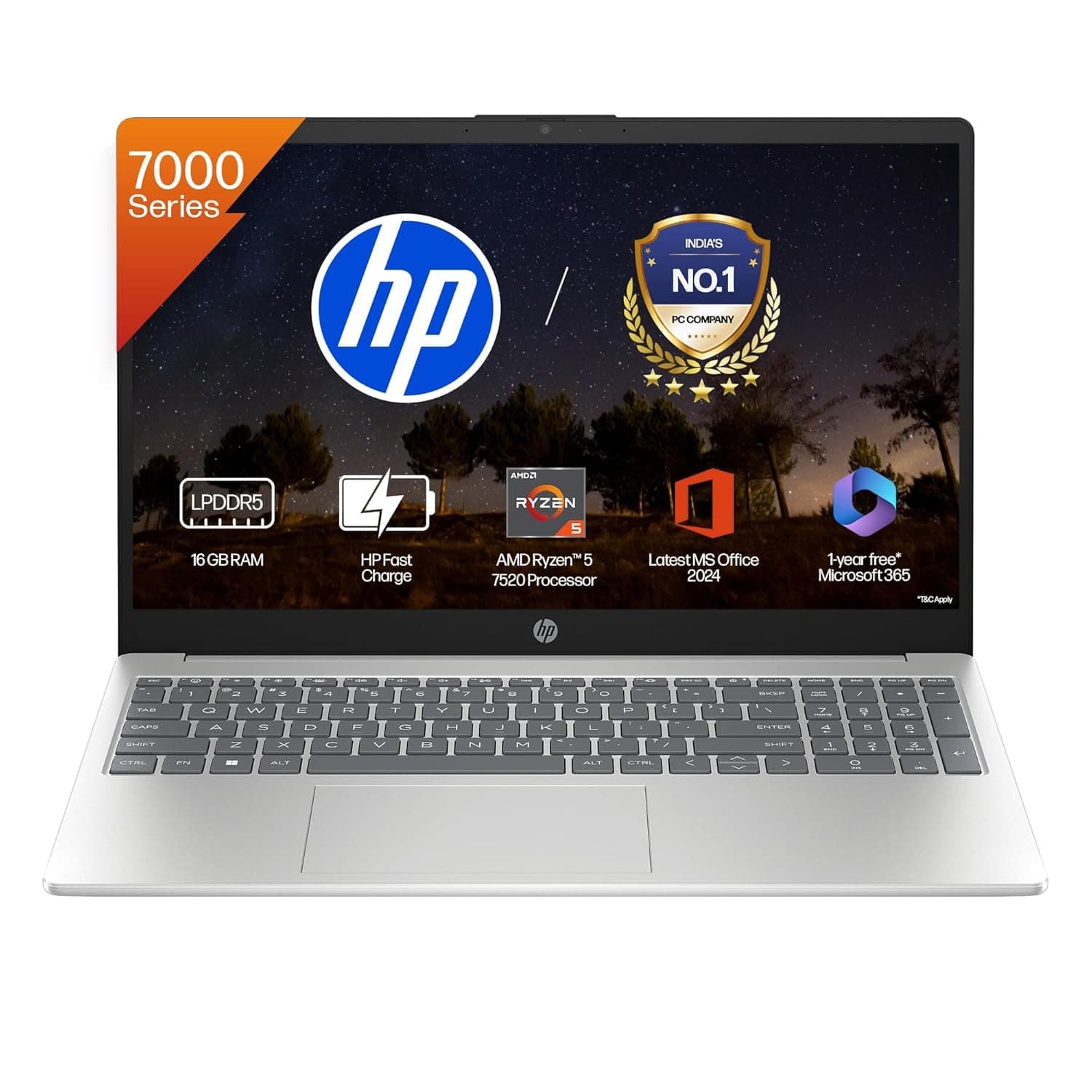 HP 15 Laptop, AMD Ryzen 5 7520U (16GB DDR5,512GB SSD) Win11,M365 Basic(1yr)*Office Home24, Anti-Glare,15.6''/39.6cm,FHD,Backlit KB,FHD Camera w/Privacy Shutter,Radeon Graphics, Silver,1.59kg FC0690AU